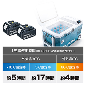 クーラーボックス 充電式保冷温庫ＣＷ１８０ＤＺ ２０L | カイノス 